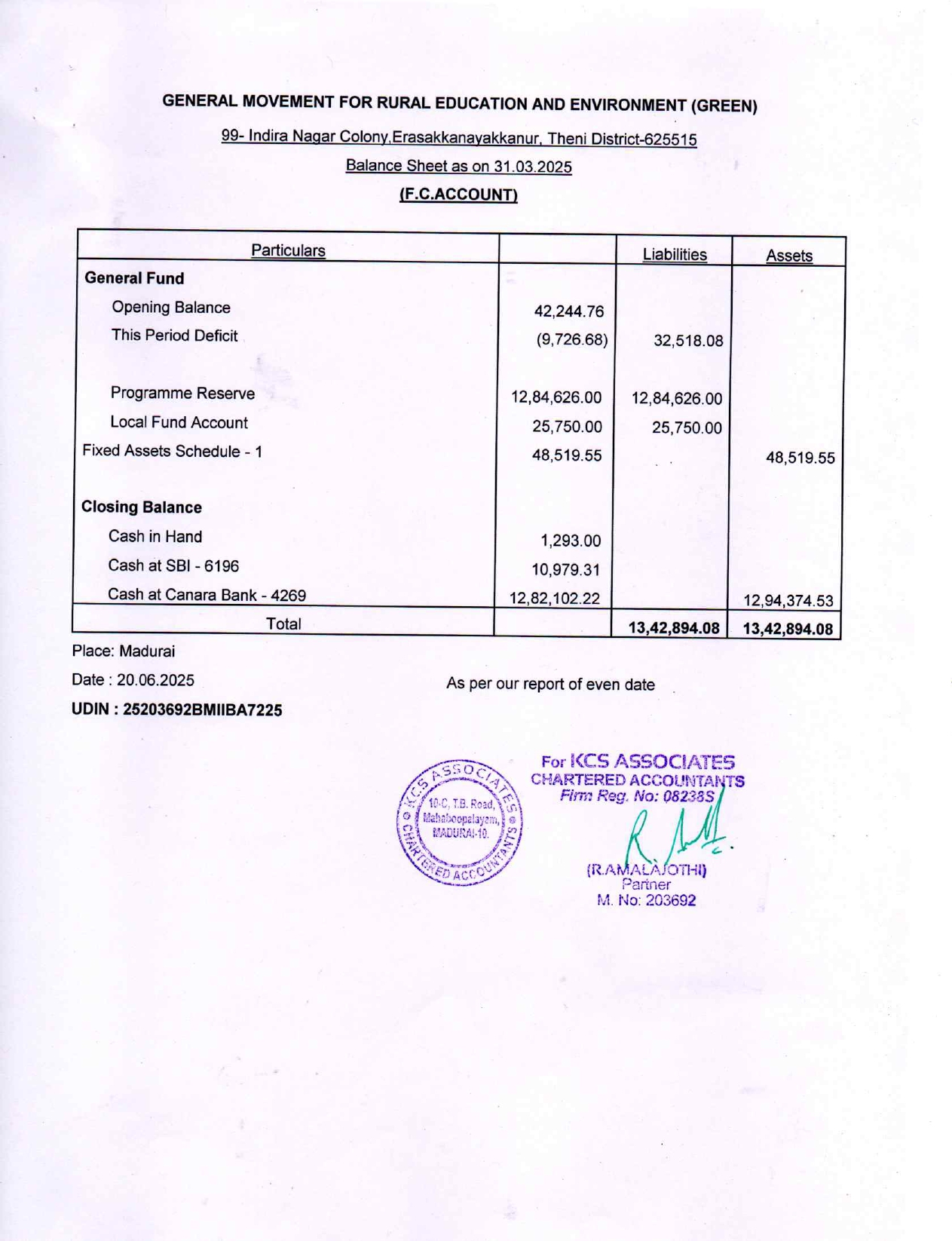 Balance Sheet